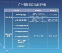 src=1、乘坐广州地铁3号线、乘坐地铁APM